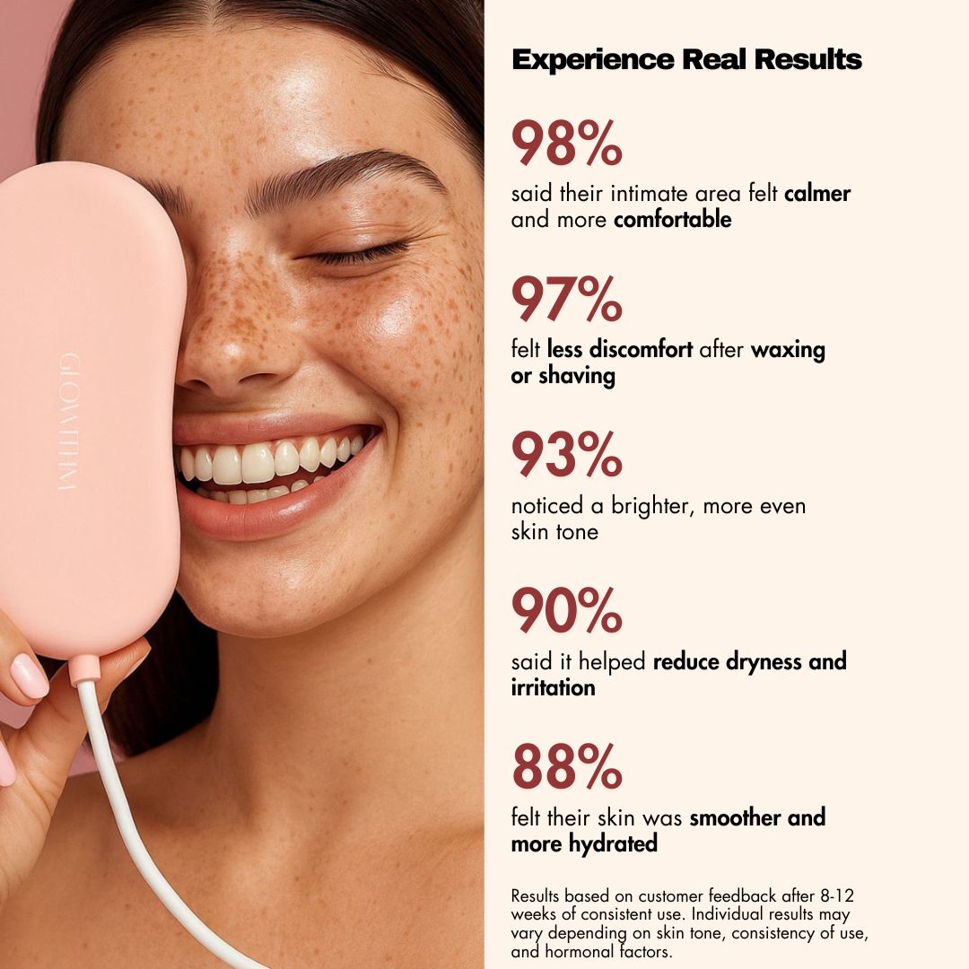 Glowithm™ 4-in-1 Intimate Brightening Light Therapy Pad