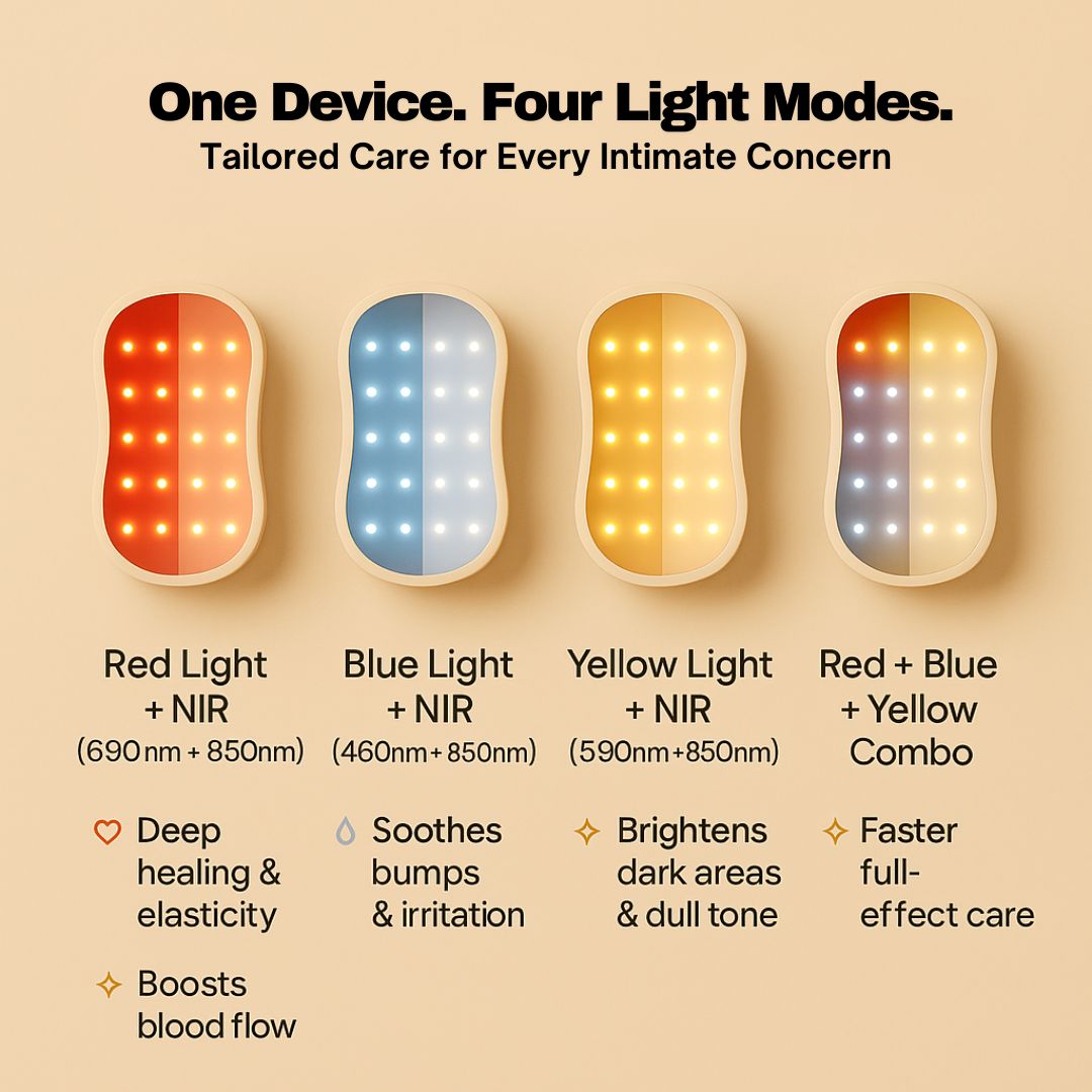 Glowithm™ 4-in-1 Intimate Brightening Light Therapy Pad
