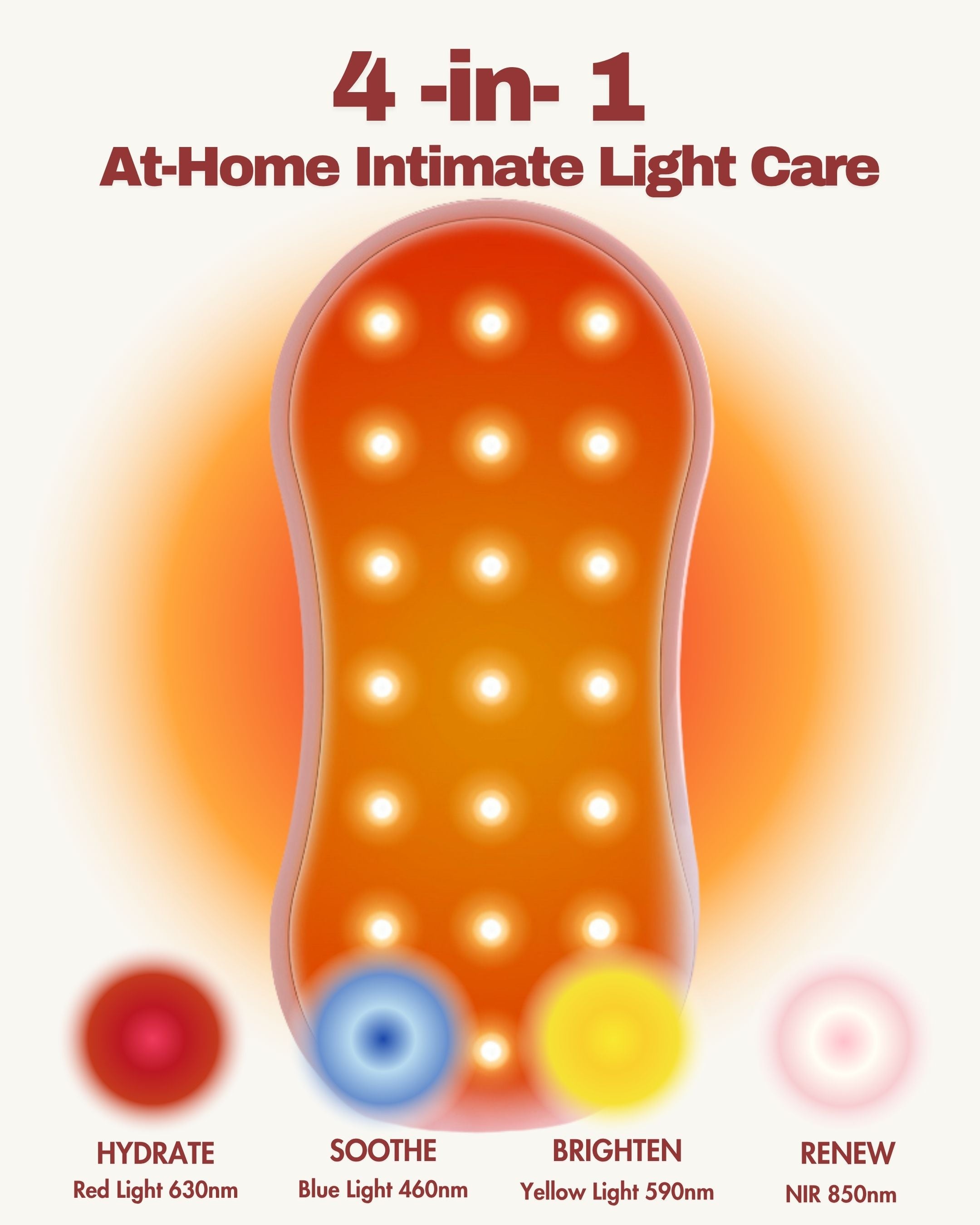 Glowithm™ 4-in-1 Intimate Light Therapy Pad